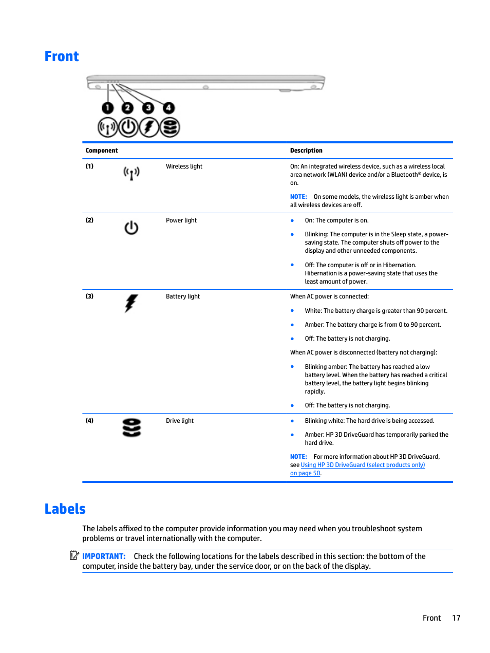 Front, Labels, Front labels | HP EliteBook 840 G3 User Manual | Page 27 / 81