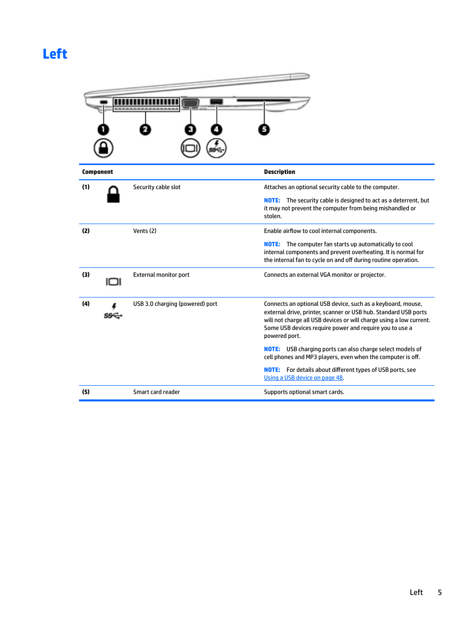 Left | HP EliteBook 840 G3 User Manual | Page 15 / 100