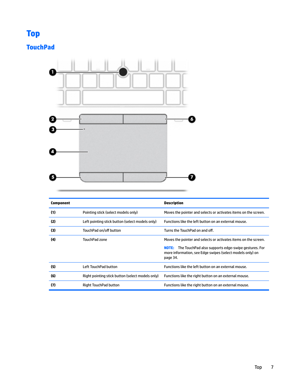 Touchpad | HP EliteBook 840 G3 User Manual | Page 17 / 100