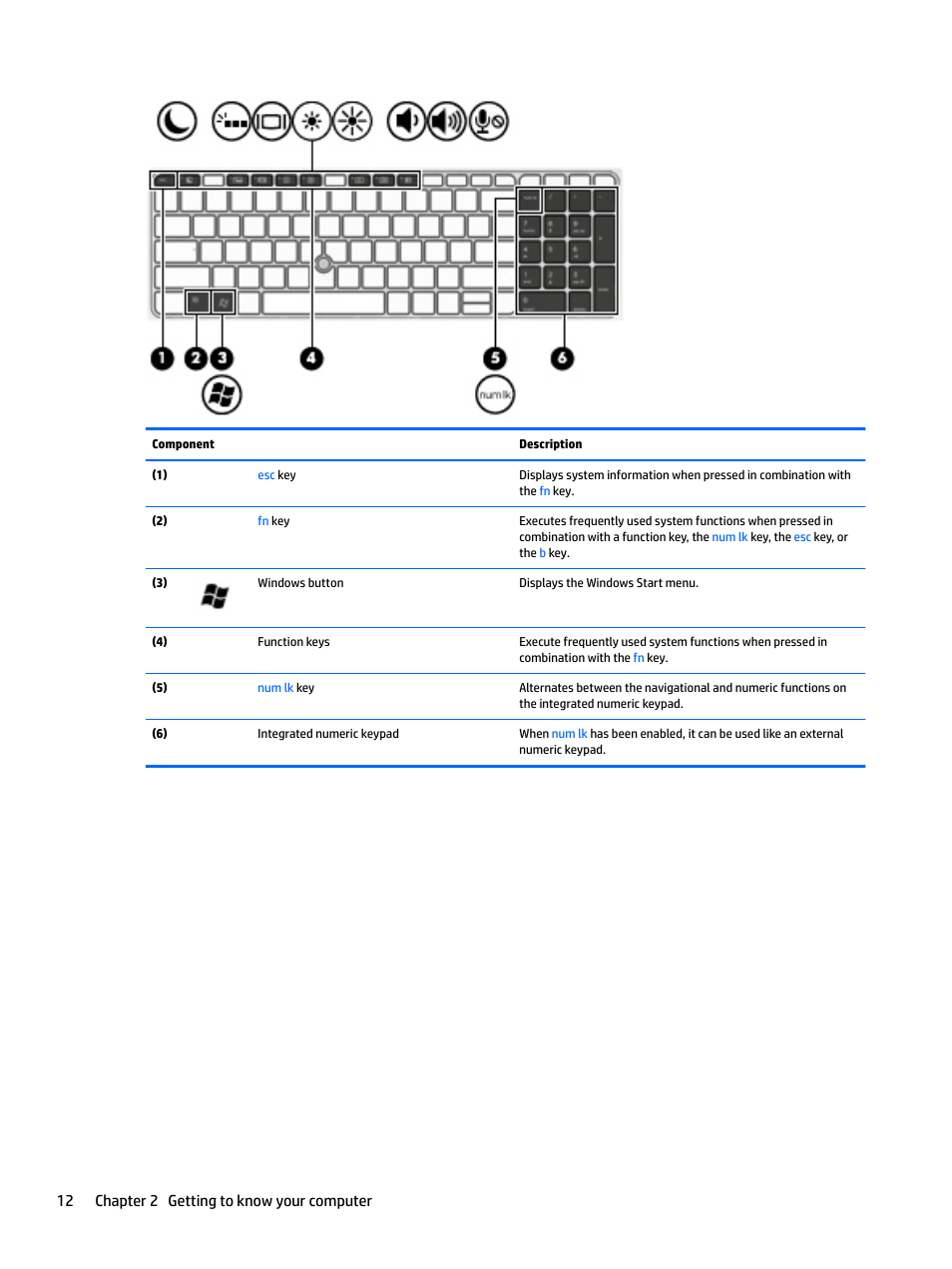 12 chapter 2 getting to know your computer | HP EliteBook 840 G3 User Manual | Page 22 / 100