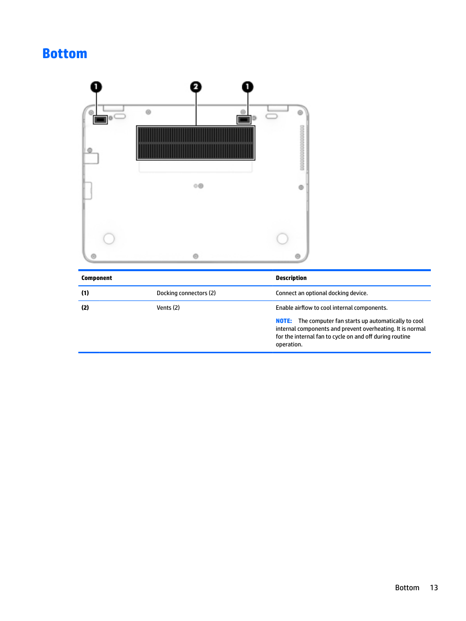 Bottom | HP EliteBook 840 G3 User Manual | Page 23 / 100