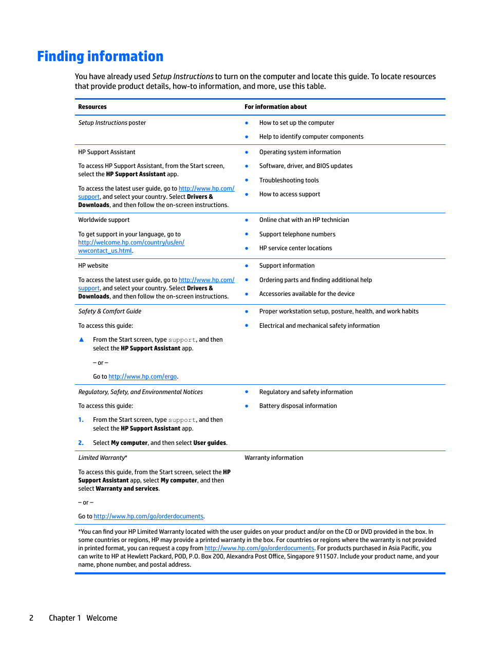 Finding information, 2chapter 1 welcome | HP EliteBook 840 G3 User Manual | Page 12 / 101