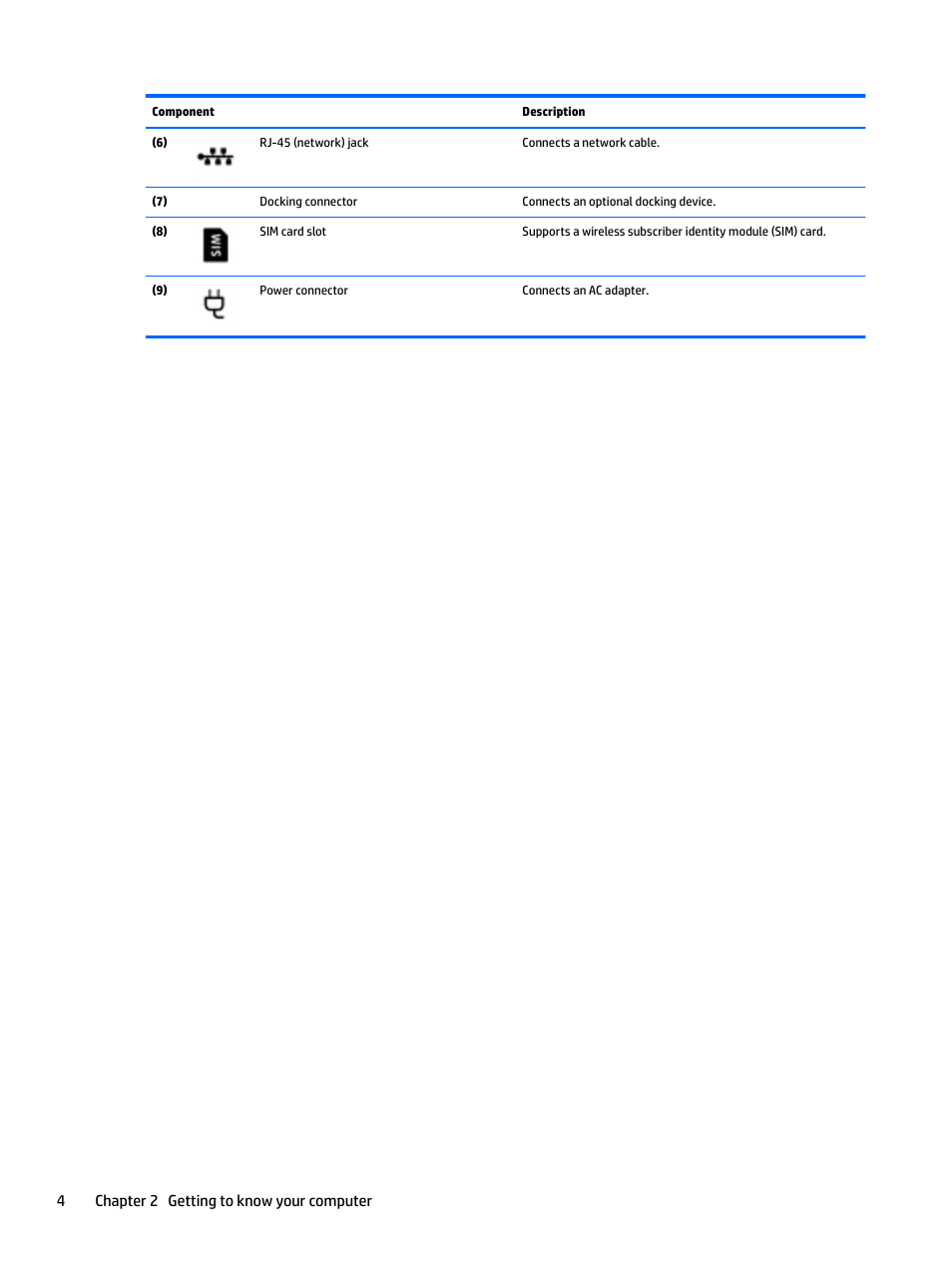 4chapter 2 getting to know your computer | HP EliteBook 840 G3 User Manual | Page 14 / 101