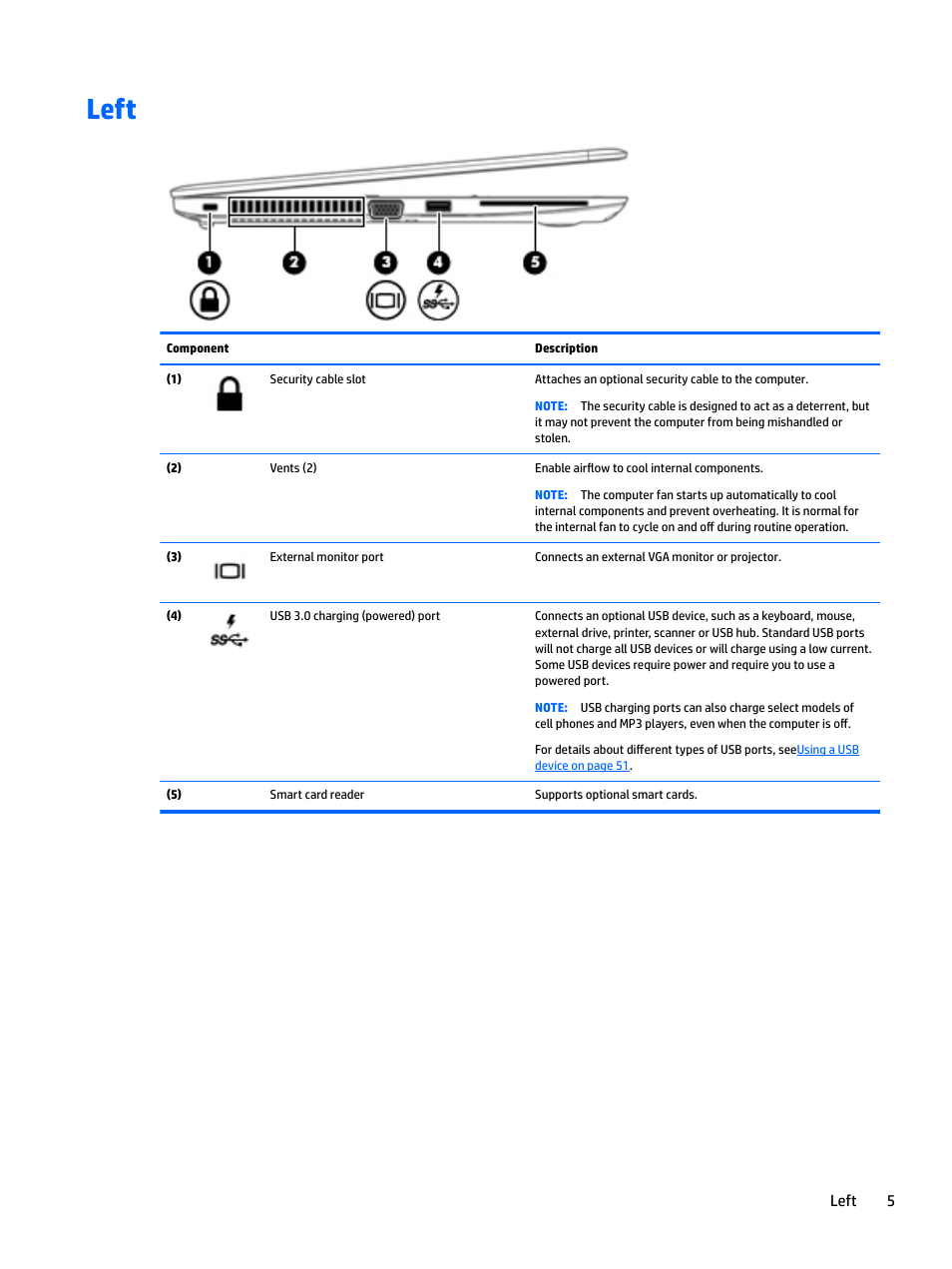 Left | HP EliteBook 840 G3 User Manual | Page 15 / 101