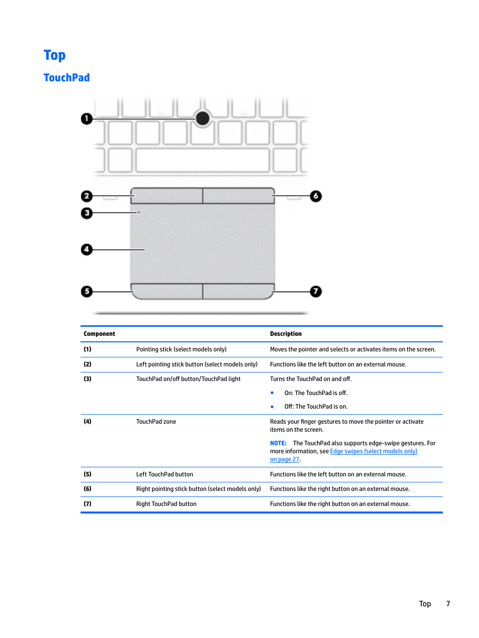 Touchpad | HP EliteBook 840 G3 User Manual | Page 17 / 101