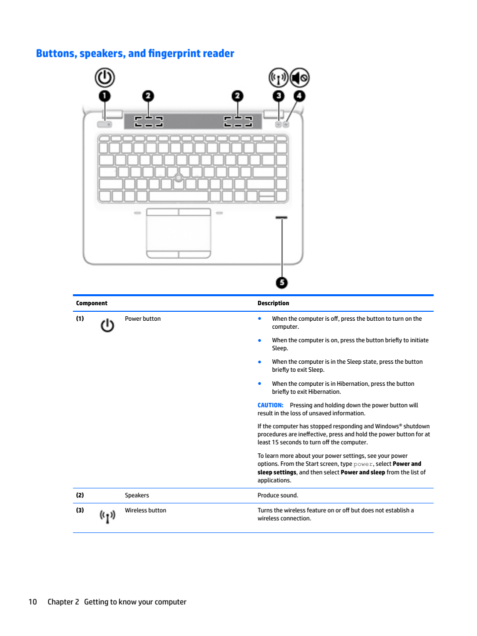 Buttons, speakers, and fingerprint reader, 10 chapter 2 getting to know your computer | HP EliteBook 840 G3 User Manual | Page 20 / 101