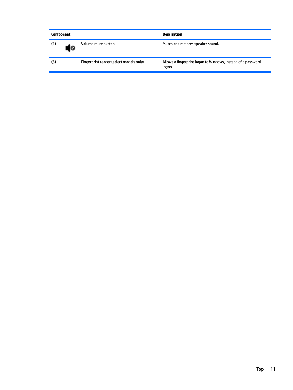 HP EliteBook 840 G3 User Manual | Page 21 / 101