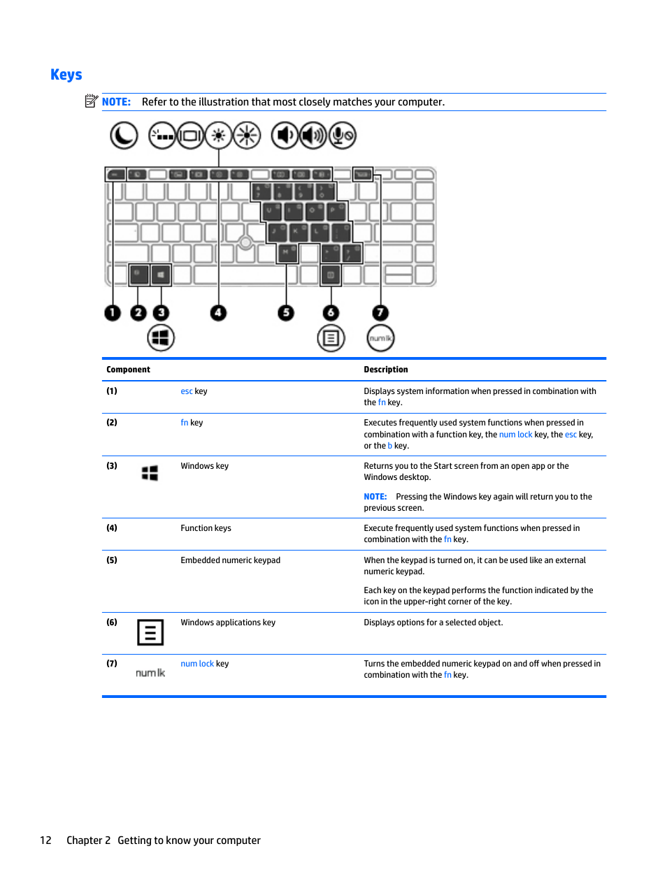 Keys, 12 chapter 2 getting to know your computer | HP EliteBook 840 G3 User Manual | Page 22 / 101