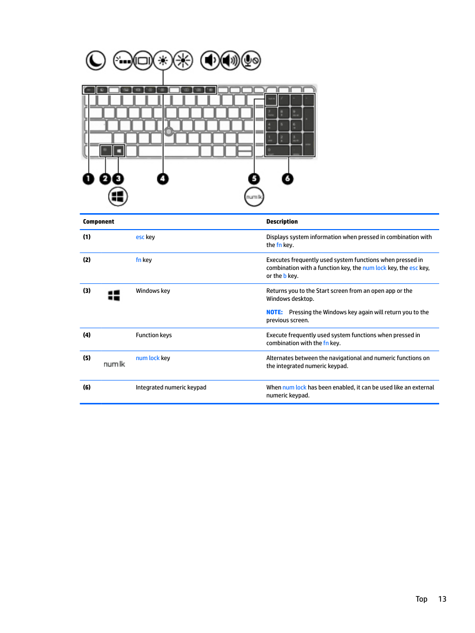 Top 13 | HP EliteBook 840 G3 User Manual | Page 23 / 101