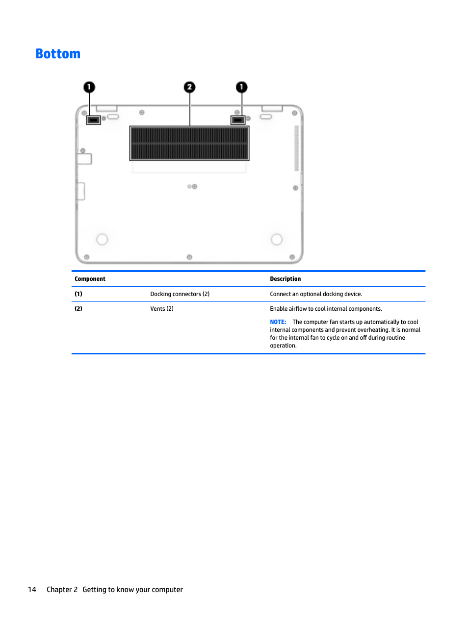 Bottom | HP EliteBook 840 G3 User Manual | Page 24 / 101