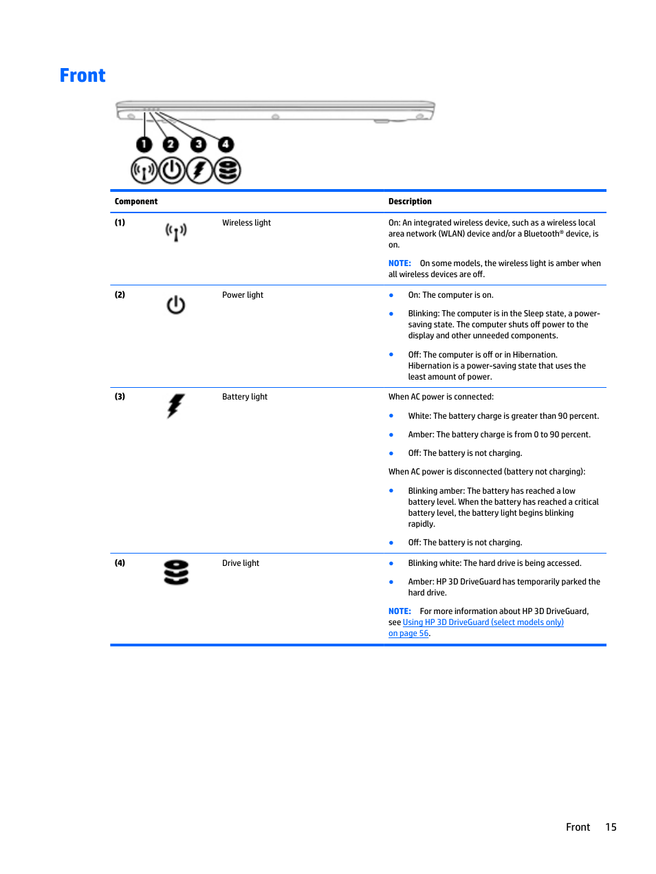 Front, Front 15 | HP EliteBook 840 G3 User Manual | Page 25 / 101
