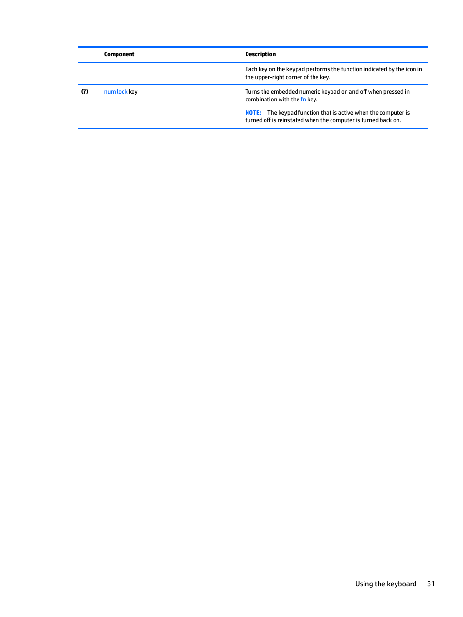 Using the keyboard 31 | HP EliteBook 840 G3 User Manual | Page 41 / 101