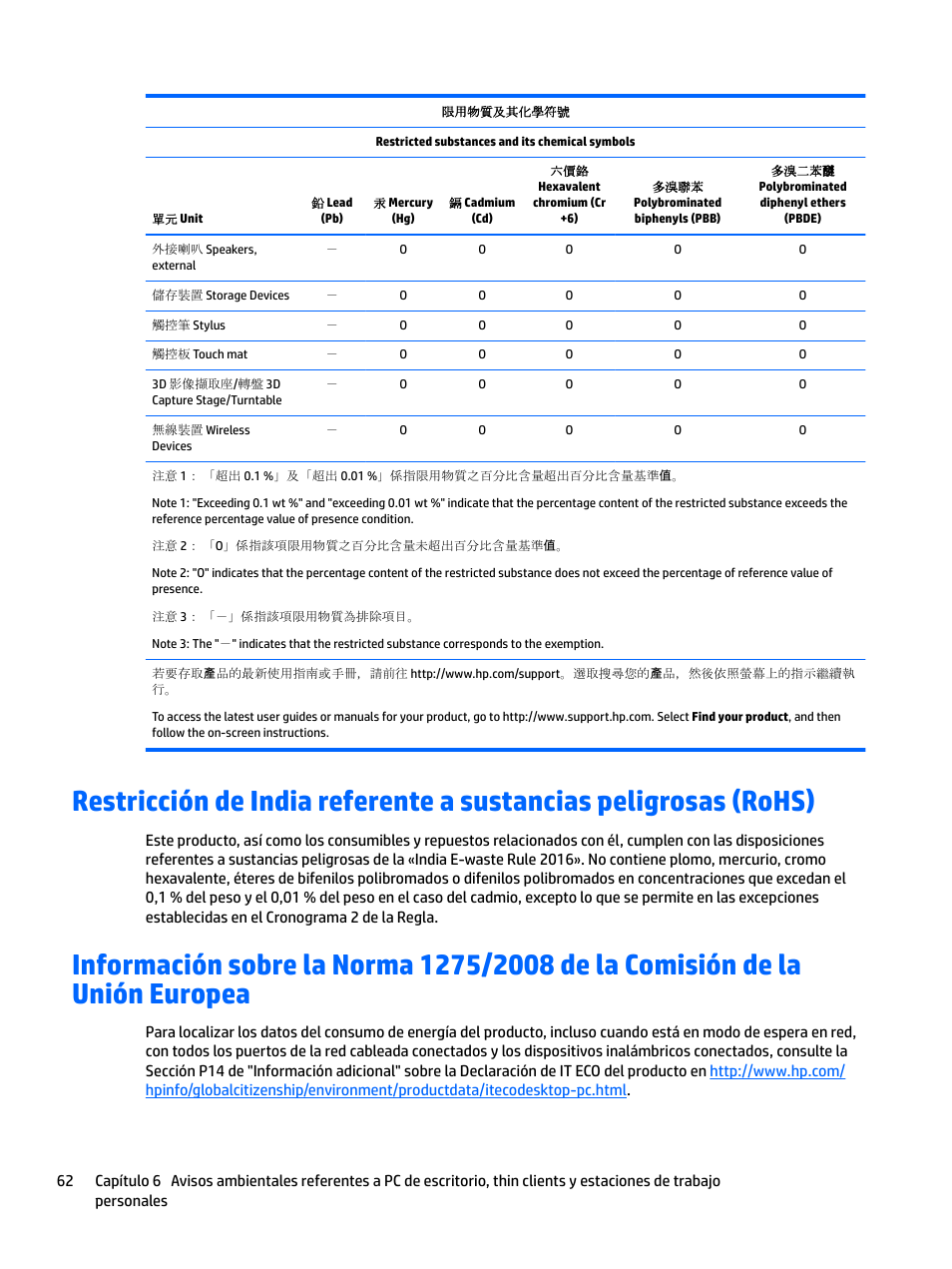HP EliteBook 840 G3 User Manual | Page 72 / 77