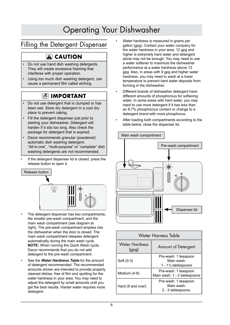 Operating your dishwasher, Filling the detergent dispenser, Caution | Important | Dacor DDWF24S User Manual | Page 10 / 24