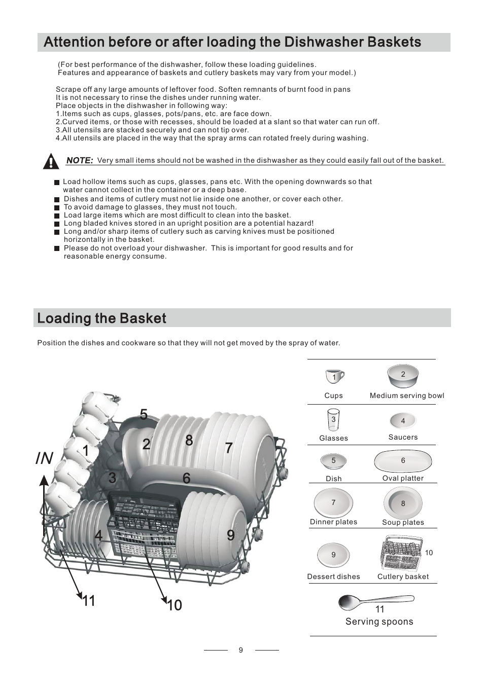 Lloading the basket | Candy CDCP 6/E-07 User Manual | Page 13 / 26