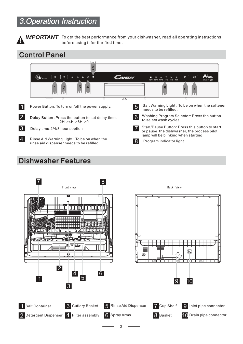 Operation instruction, Dishwasher features control panel | Candy CDCP 6/E-07 User Manual | Page 7 / 26