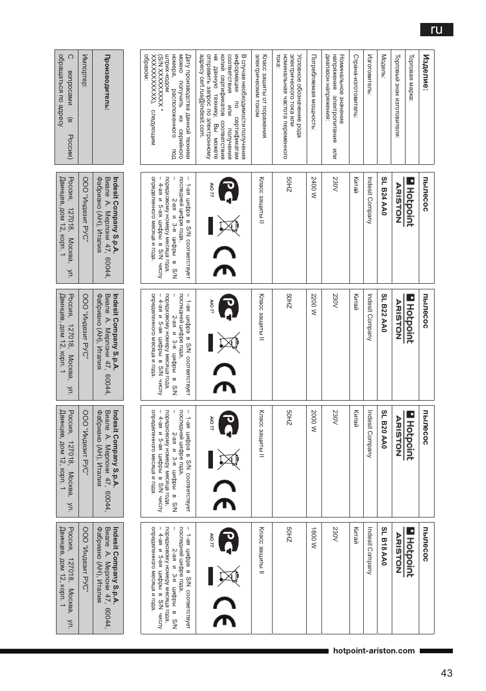 Hotpoint Ariston SL D16 APR User Manual | Page 44 / 86