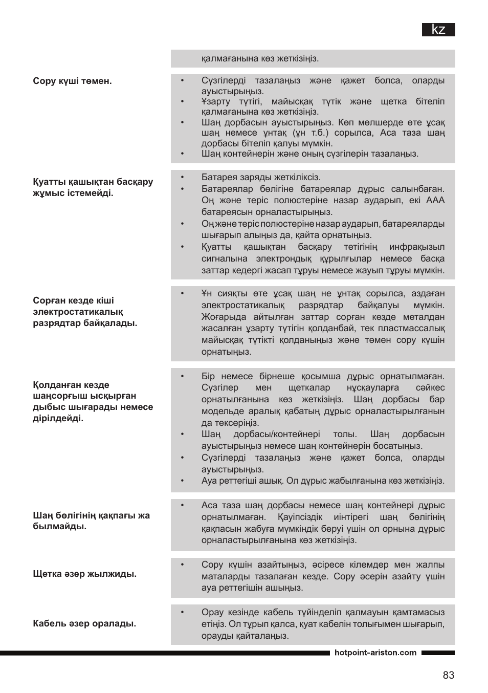 Hotpoint Ariston SL D16 APR User Manual | Page 84 / 86