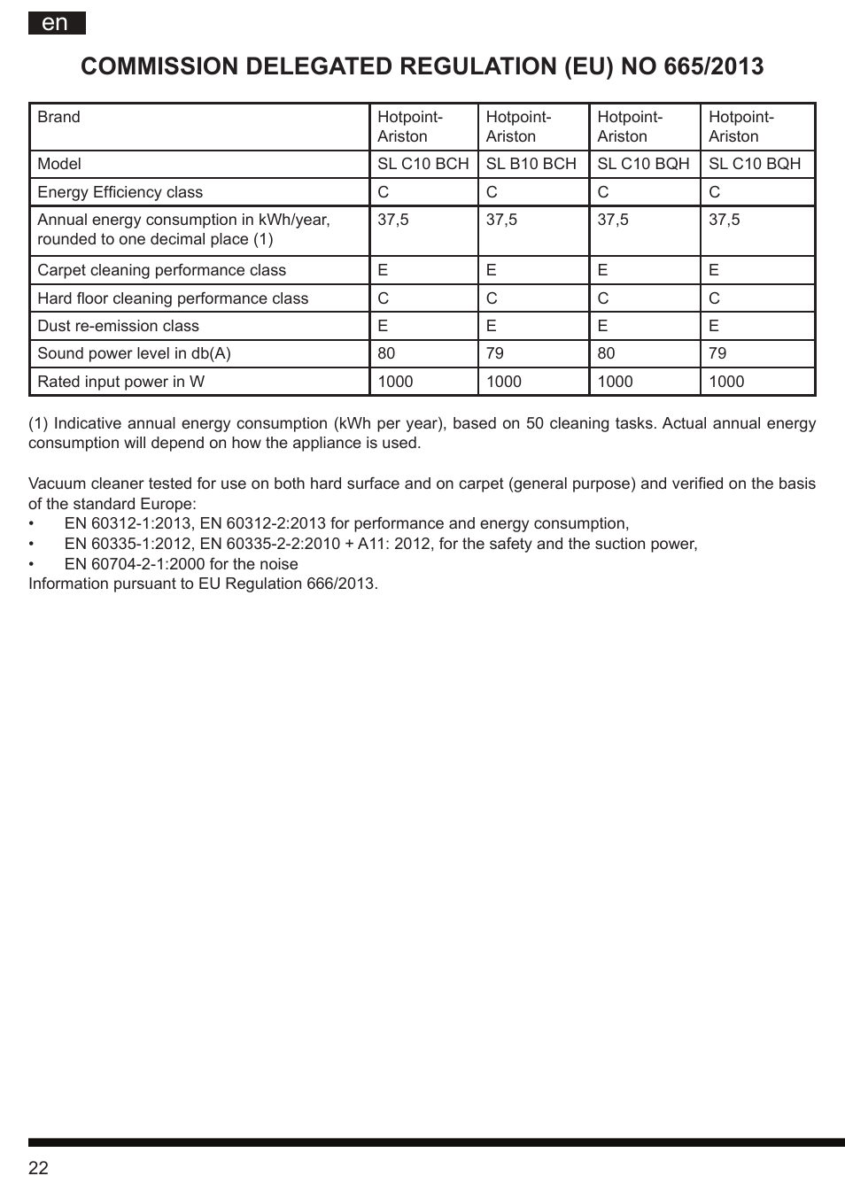 Hotpoint Ariston SL C10 BCH User Manual | Page 22 / 100