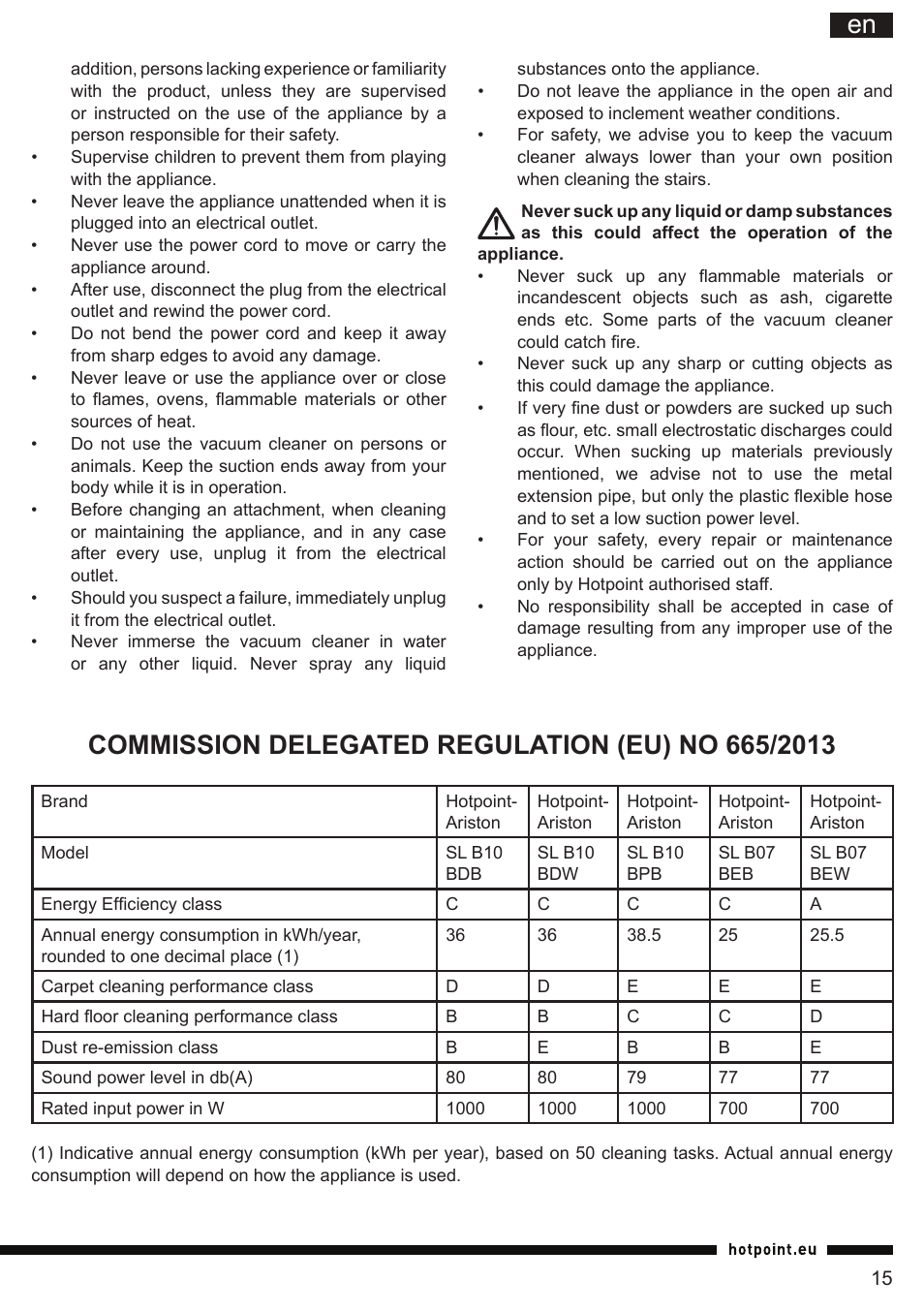 Hotpoint Ariston SL B10 BDB User Manual | Page 15 / 84