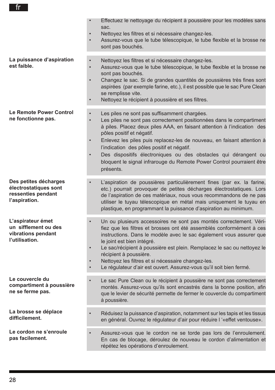 Hotpoint Ariston SL B10 BDB User Manual | Page 28 / 84