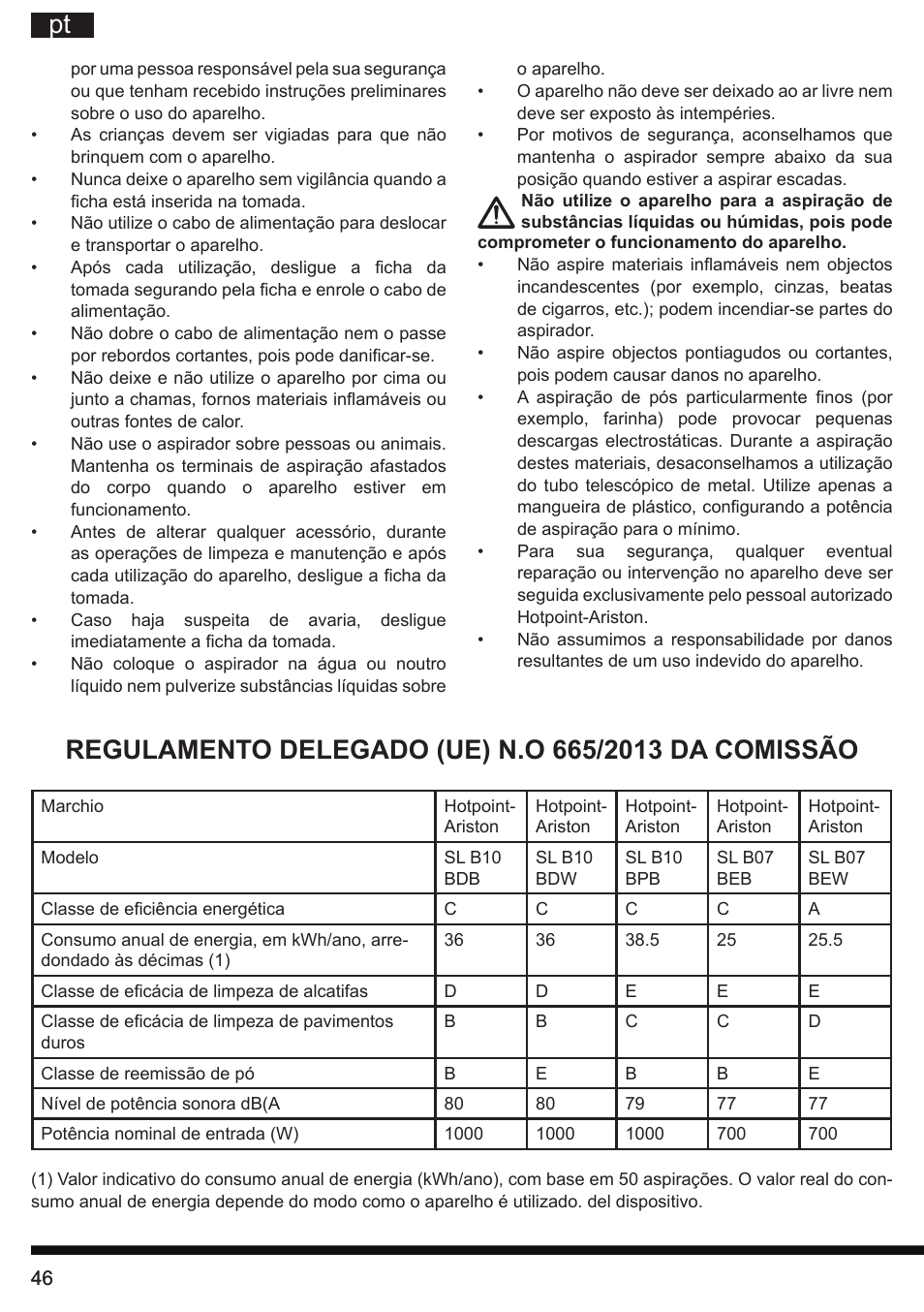 Hotpoint Ariston SL B10 BDB User Manual | Page 46 / 84