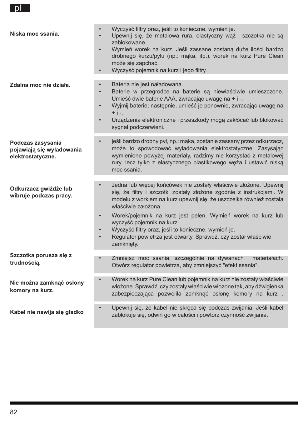 It pl | Hotpoint Ariston SL B10 BDB User Manual | Page 82 / 84