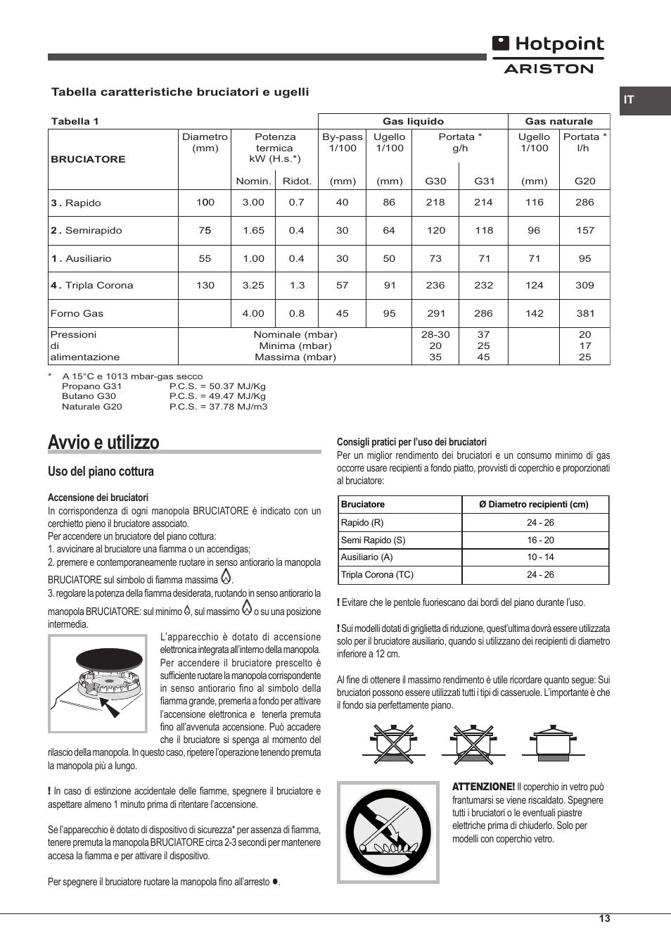 Avvio e utilizzo, Uso del piano cottura | Hotpoint Ariston CP97SG1 /HA S User Manual | Page 13 / 52