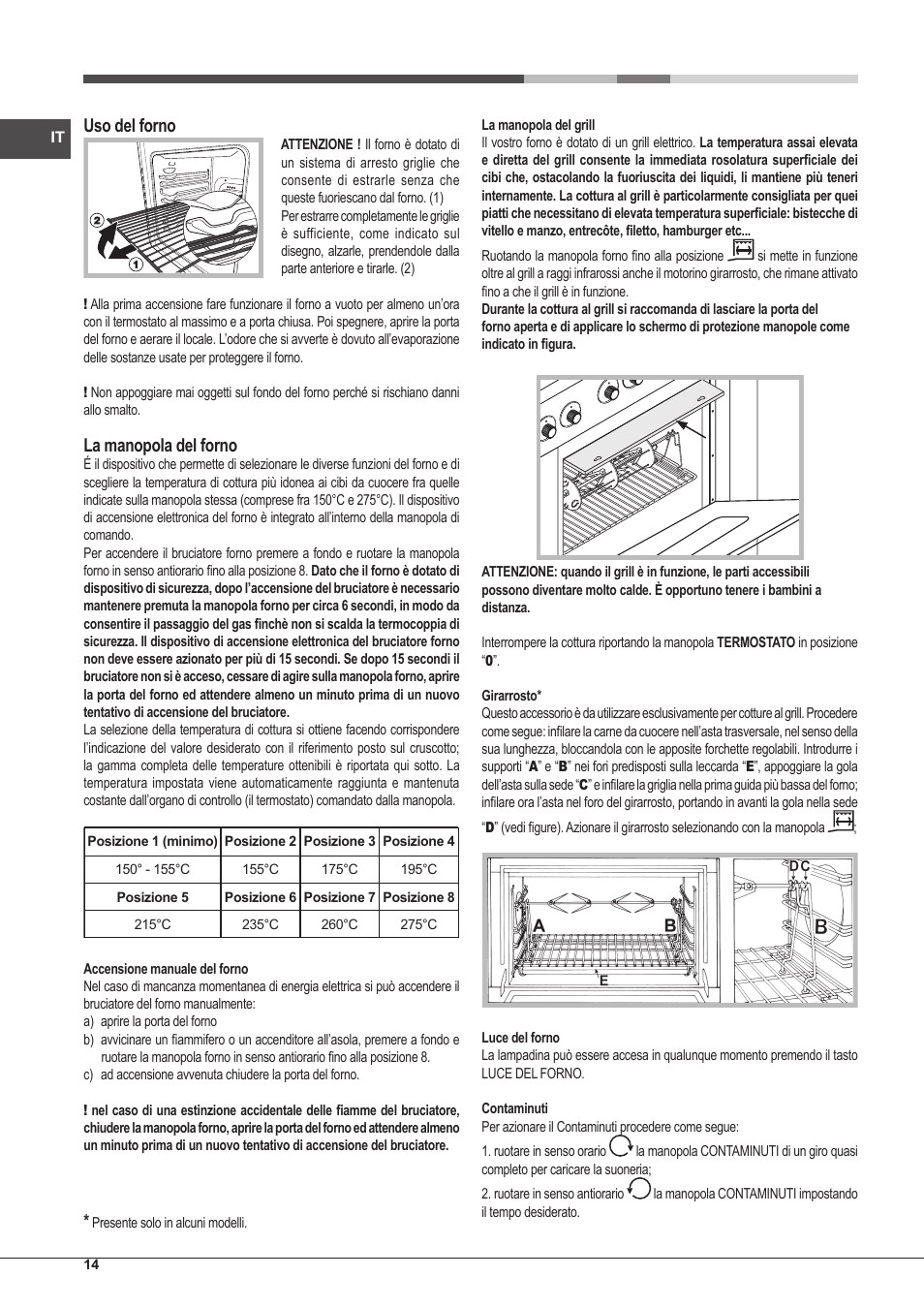 Uso del forno, La manopola del forno | Hotpoint Ariston CP97SG1 /HA S User Manual | Page 14 / 52