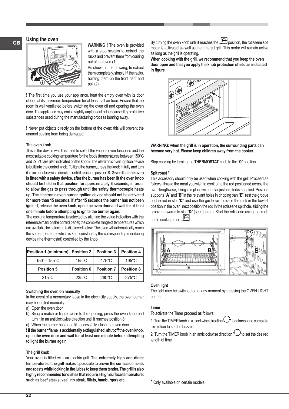 Using the oven | Hotpoint Ariston CP97SG1 /HA S User Manual | Page 22 / 52
