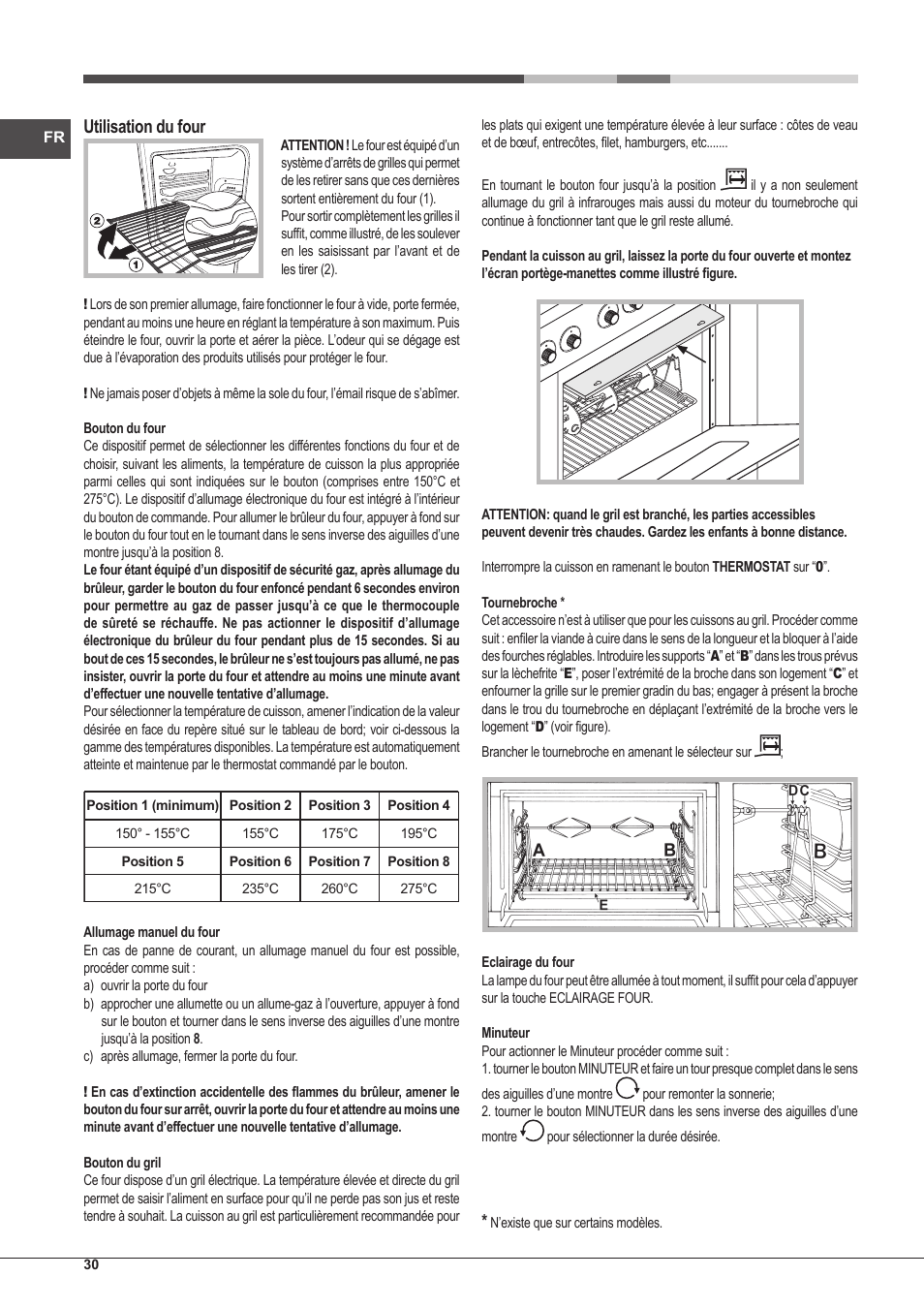 Utilisation du four | Hotpoint Ariston CP97SG1 /HA S User Manual | Page 30 / 52