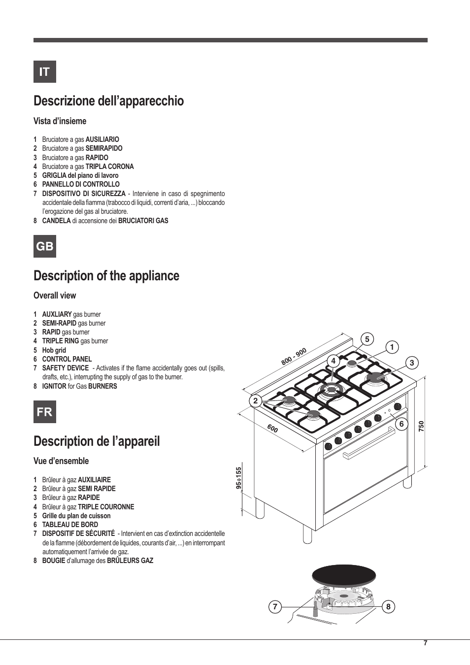 Descrizione dell’apparecchio, Description of the appliance, Description de l’appareil | Hotpoint Ariston CP97SG1 /HA S User Manual | Page 7 / 52