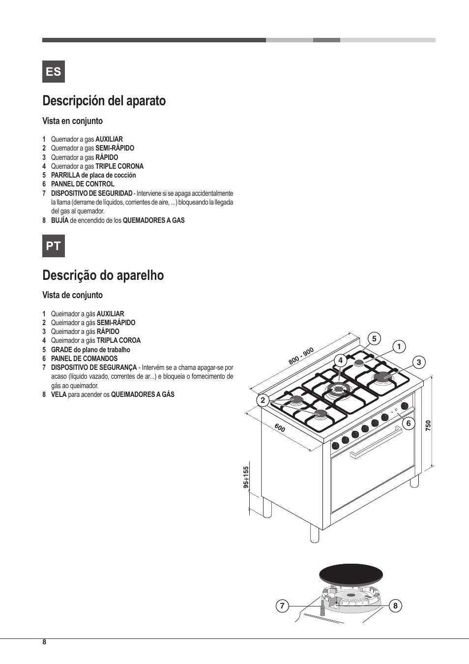 Descripción del aparato, Descrição do aparelho | Hotpoint Ariston CP97SG1 /HA S User Manual | Page 8 / 52