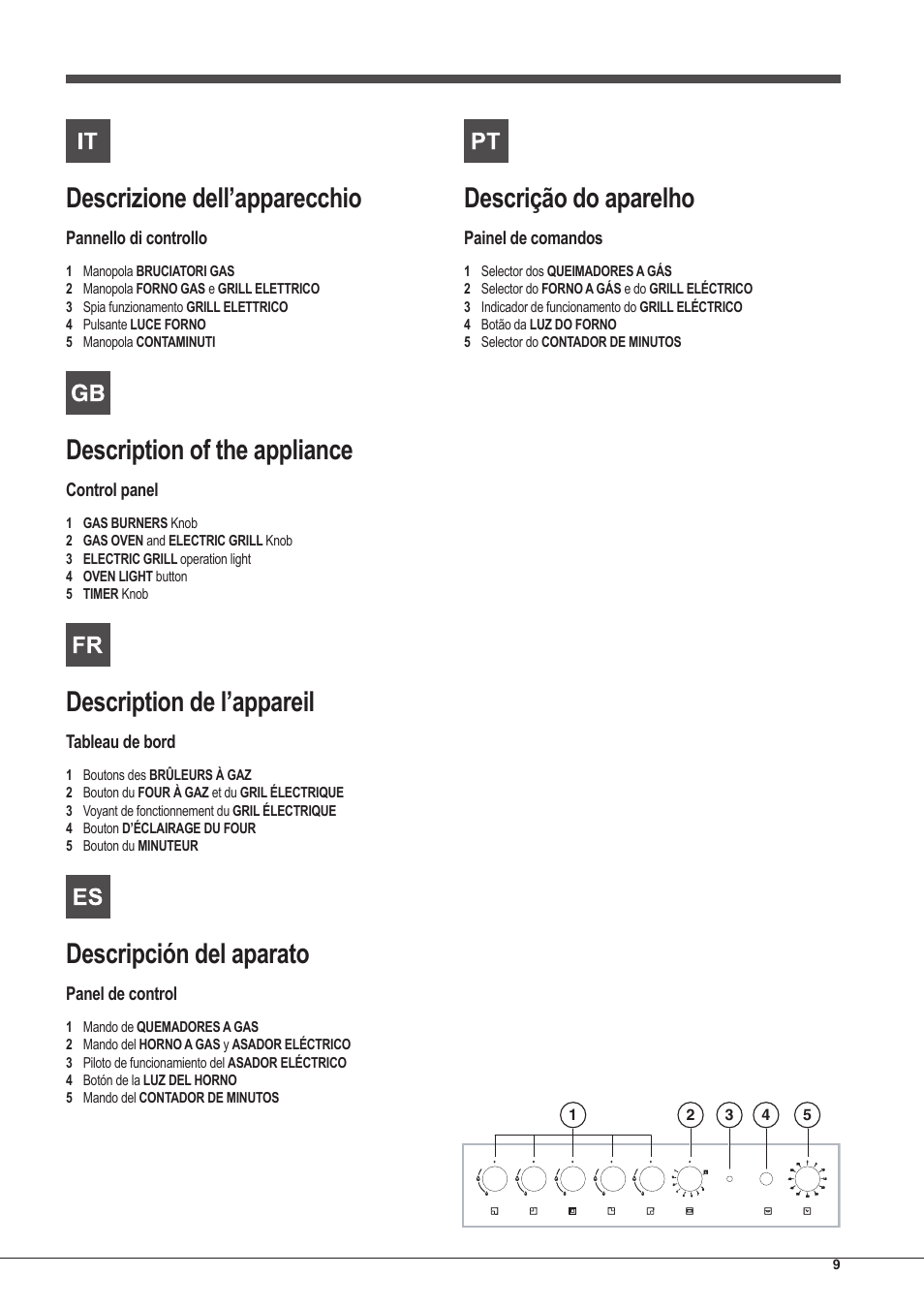 Descrizione dell’apparecchio, Description of the appliance, Description de l’appareil | Descripción del aparato, Descrição do aparelho | Hotpoint Ariston CP97SG1 /HA S User Manual | Page 9 / 52