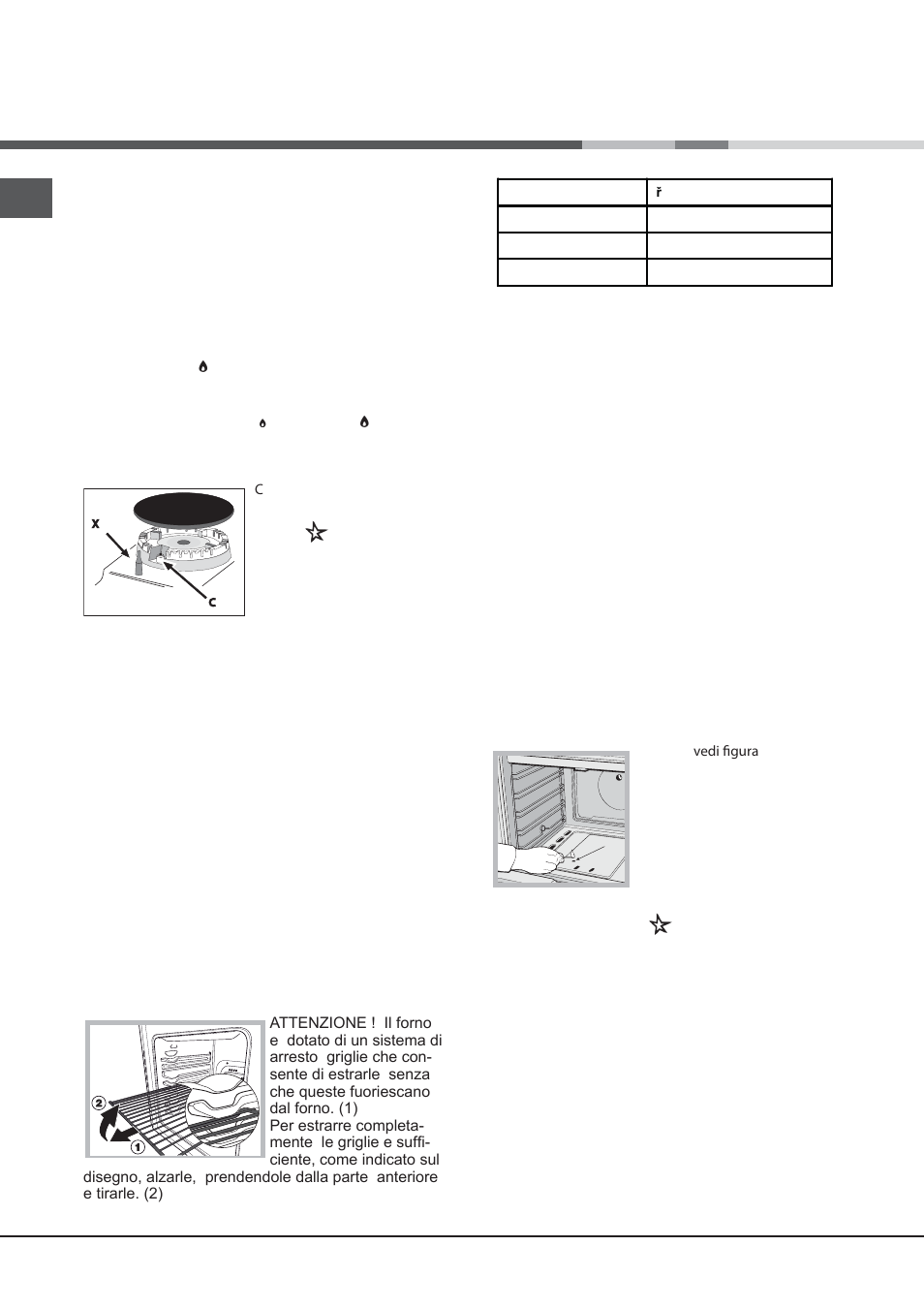 Avvio e utilizzo | Hotpoint Ariston CG65SG1 (W) IT/HA H User Manual | Page 12 / 72