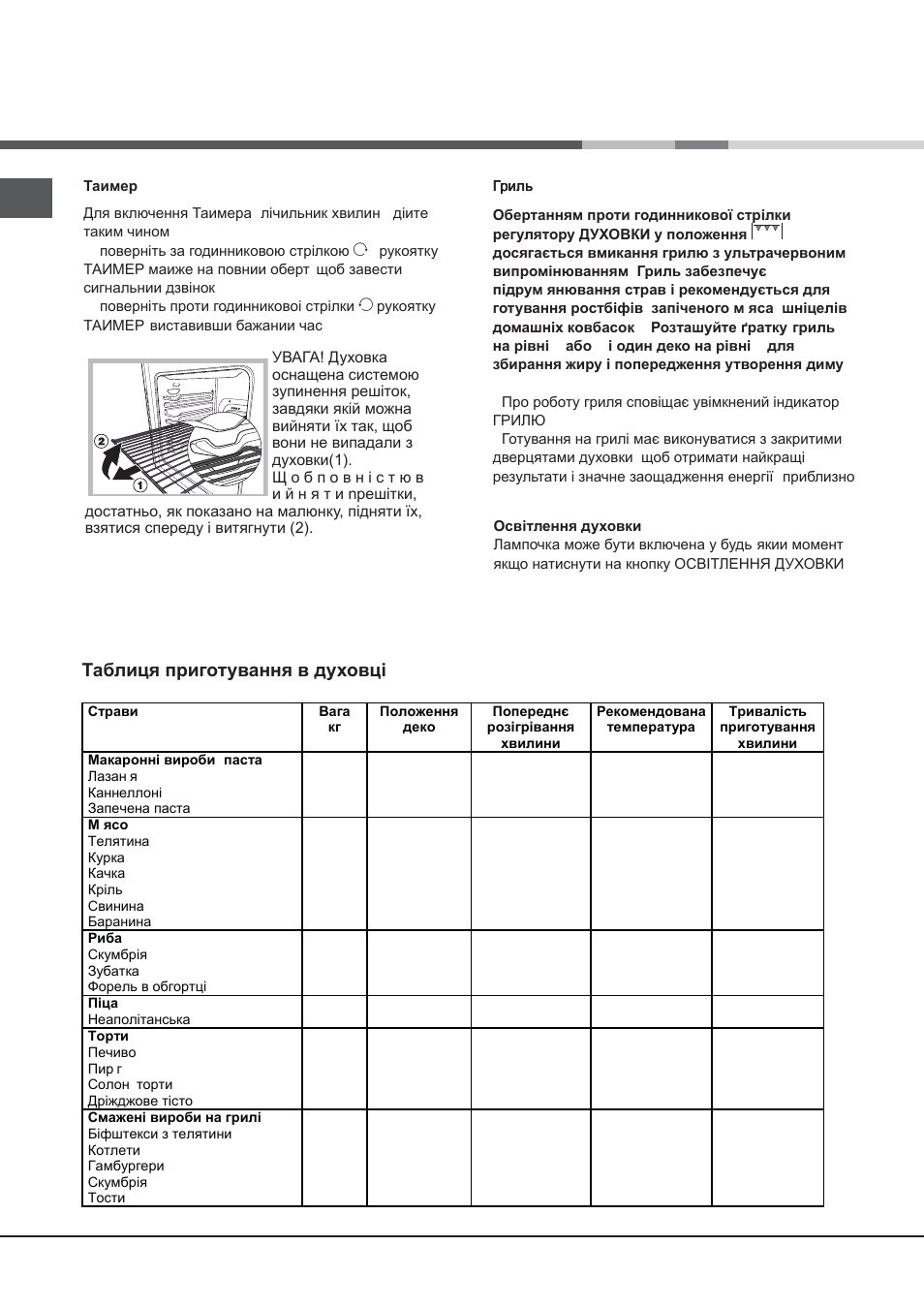 Ɍɚɛɥɢɰɹ ɩɪɢɝɨɬɭɜɚɧɧɹ ɜ ɞɭɯɨɜɰɿ | Hotpoint Ariston CG65SG1 (W) IT/HA H User Manual | Page 42 / 72