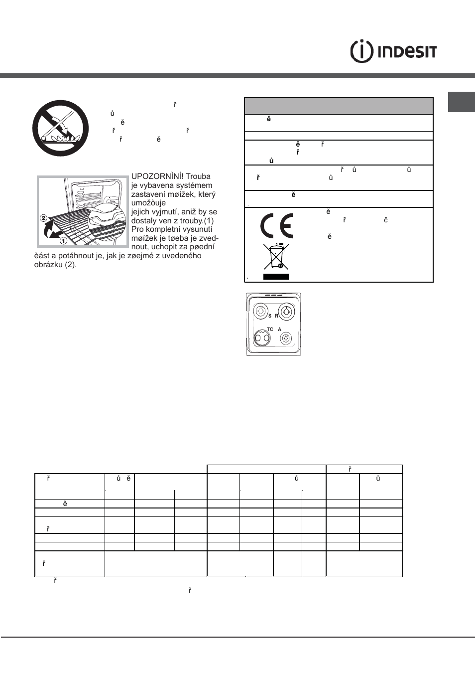 Tabulka s údaji horáku a trysek | Hotpoint Ariston CG65SG1 (W) IT/HA H User Manual | Page 49 / 72