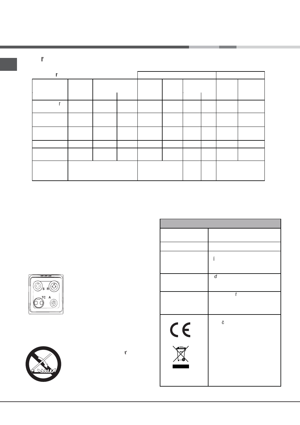 Tabu đka parametre horákov a trysiek | Hotpoint Ariston CG65SG1 (W) IT/HA H User Manual | Page 58 / 72