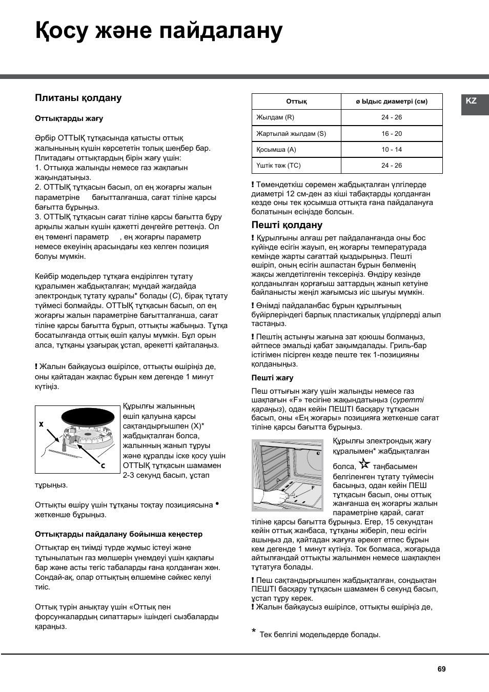 Қосу және пайдалану, Плитаны қолдану, Пешті қолдану | Hotpoint Ariston CG65SG1 (W) IT/HA H User Manual | Page 69 / 72