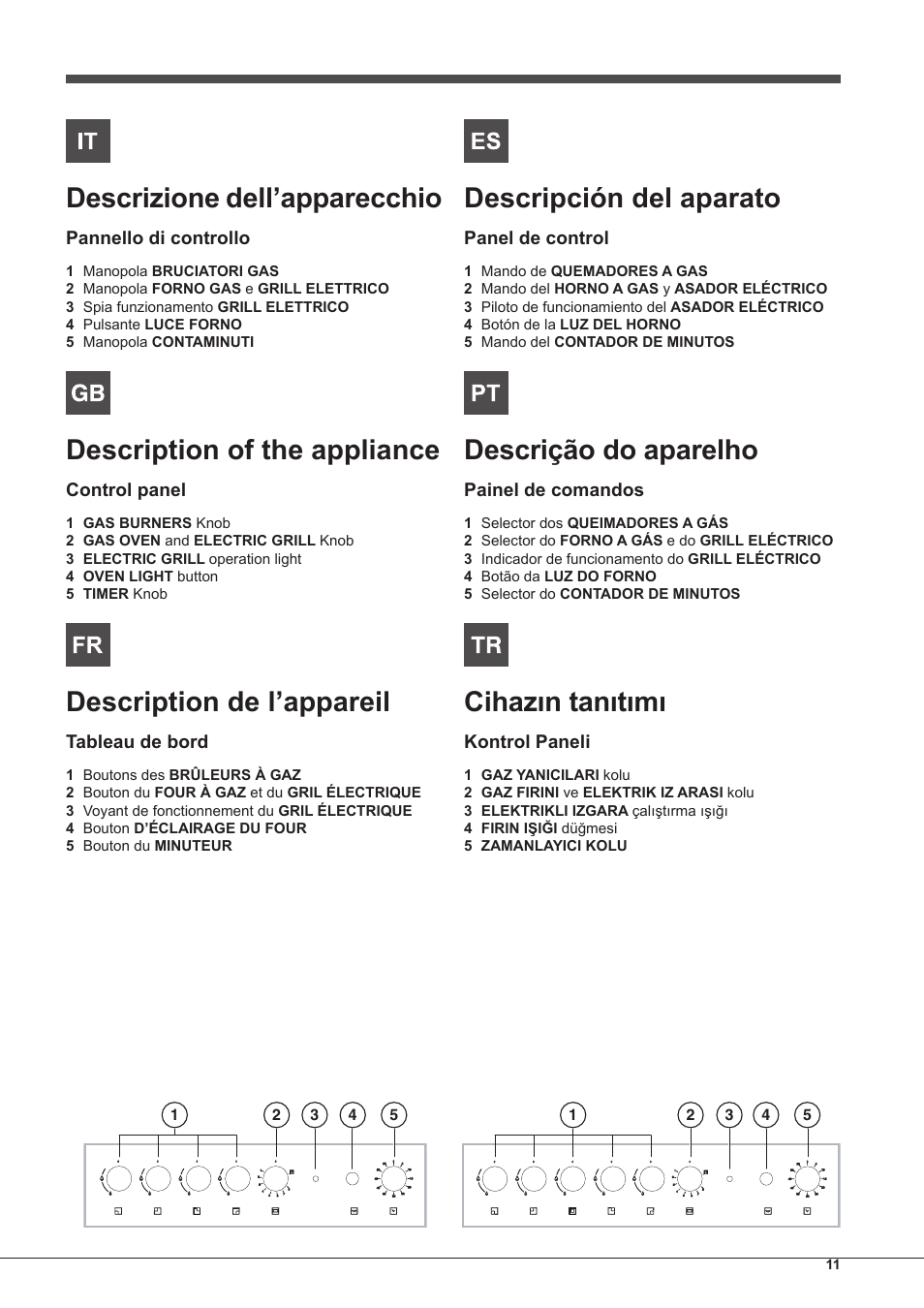 Descrizione dell’apparecchio, Description of the appliance, Description de l’appareil | Descripción del aparato, Descrição do aparelho, Cihazın tanıtımı | Hotpoint Ariston CP65SG1 /HA S User Manual | Page 11 / 60