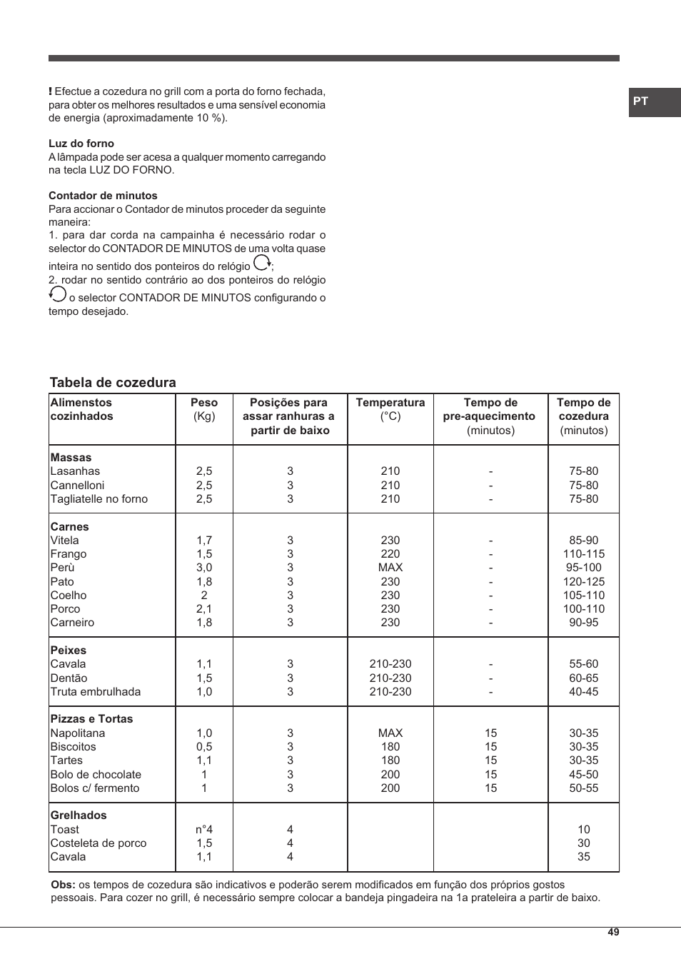 Hotpoint Ariston CP65SG1 /HA S User Manual | Page 49 / 60