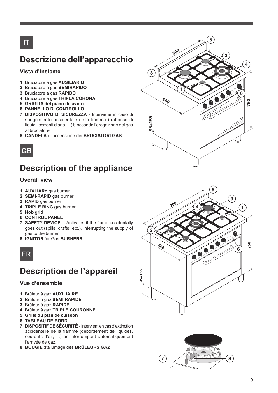 Descrizione dell’apparecchio, Description of the appliance, Description de l’appareil | Hotpoint Ariston CP65SG1 /HA S User Manual | Page 9 / 60