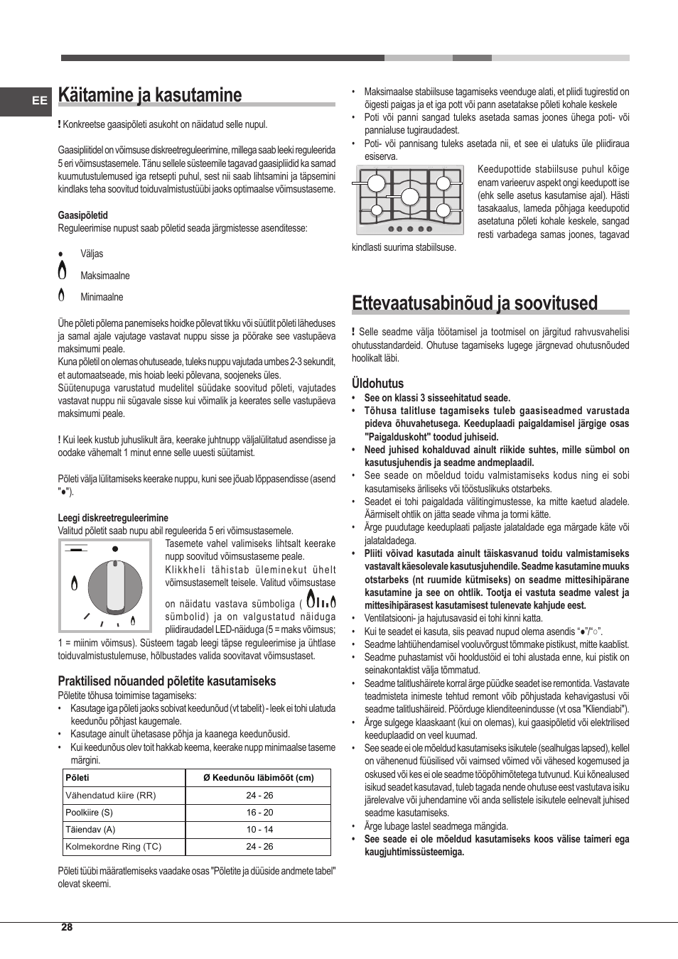 Käitamine ja kasutamine, Ettevaatusabinõud ja soovitused, Praktilised nõuanded põletite kasutamiseks | Üldohutus | Hotpoint Ariston PKLL 751 T/IX/HA EE User Manual | Page 28 / 56