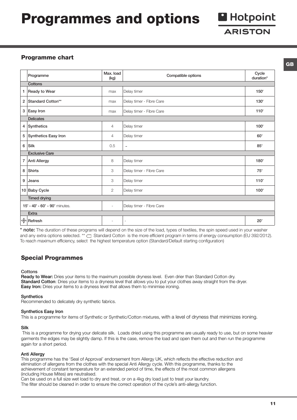 Programmes and options, Special programmes, Programme chart | Hotpoint Ariston TCS 73B GP User Manual | Page 11 / 80