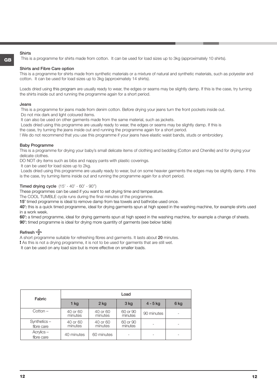 Hotpoint Ariston TCS 73B GP User Manual | Page 12 / 80