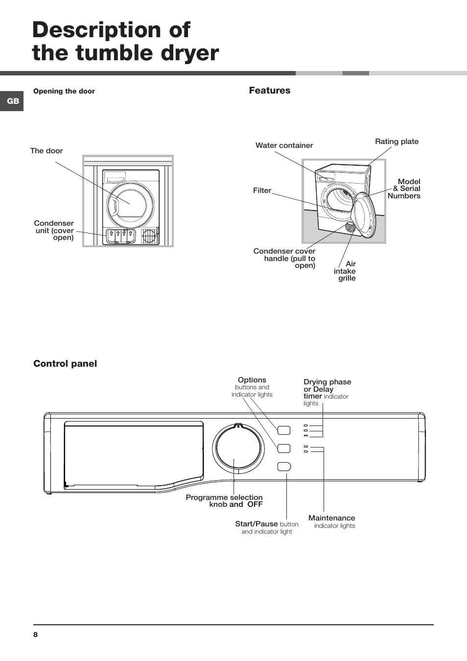 Description of the tumble dryer, Control panel features, Water container | Condenser cover handle (pull to open), Filter, Air intake grille, Model & serial numbers, Rating plate, Start/pause, Maintenance | Hotpoint Ariston TCS 73B GP User Manual | Page 8 / 80