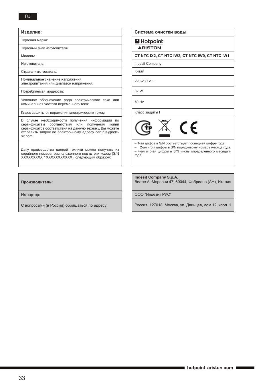 Hotpoint Ariston CT NTC IX2 User Manual | Page 31 / 61