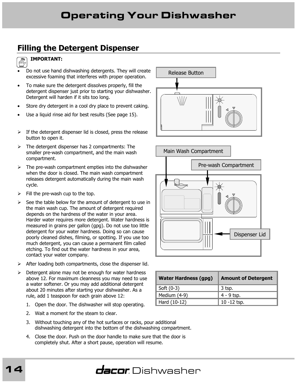 Operating your dishwasher 14, Dishwasher, Filling the detergent dispenser | Dacor 65537 User Manual | Page 14 / 32