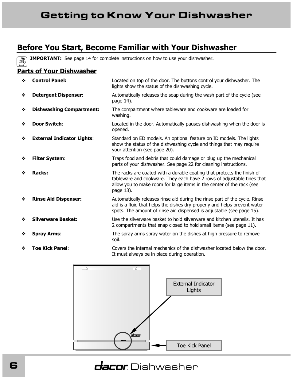 Getting to know your dishwasher 6, Dishwasher | Dacor 65537 User Manual | Page 6 / 32