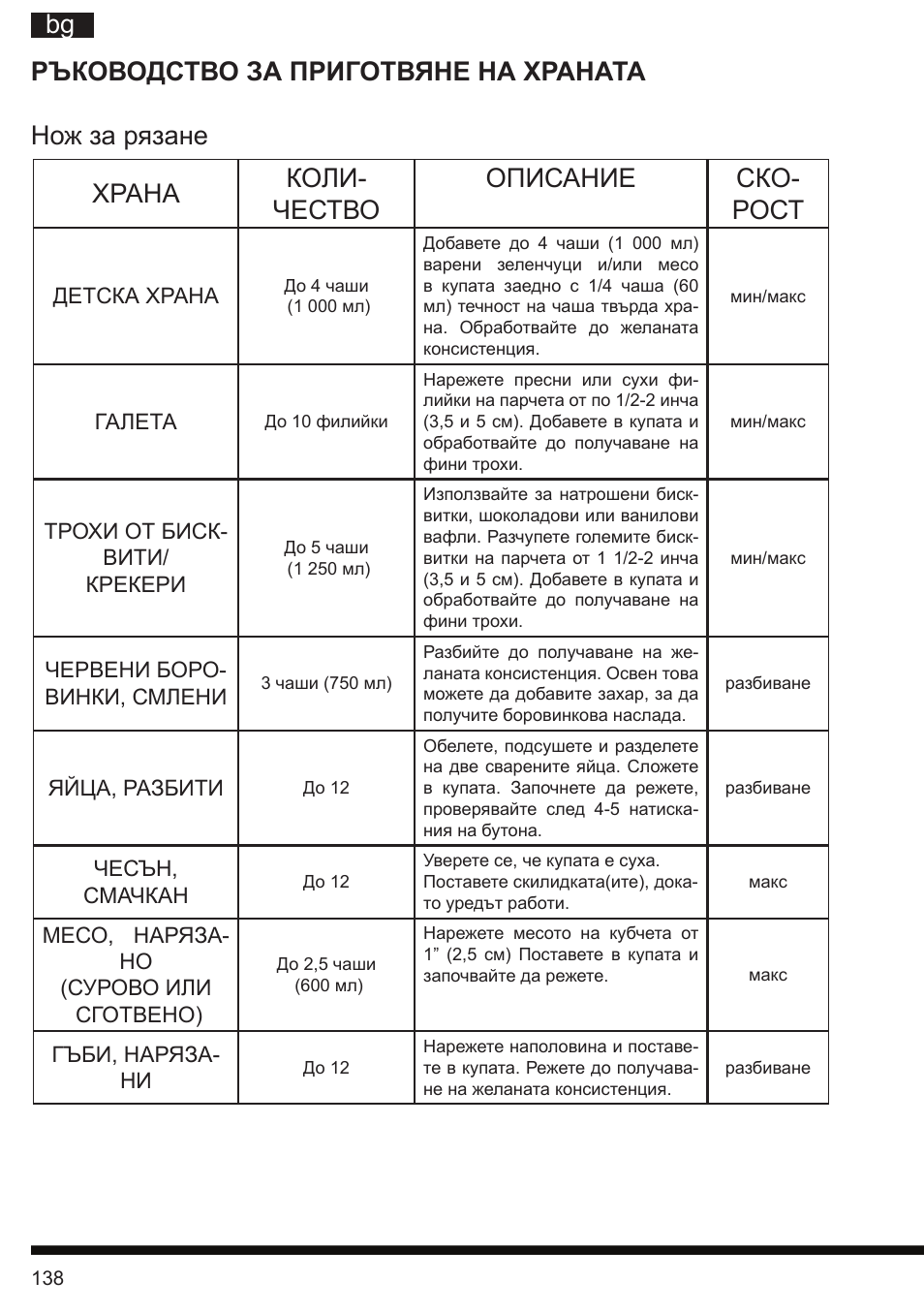 Hotpoint Ariston FP 1005 AB0 User Manual | Page 138 / 148